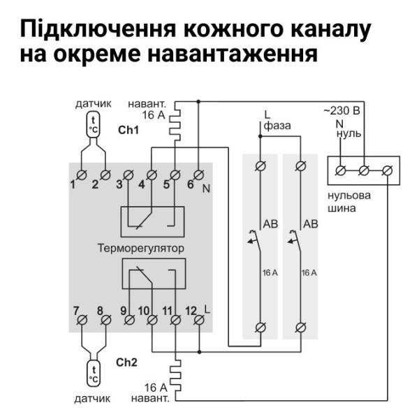 Термореле Terneo k2 - фото №2