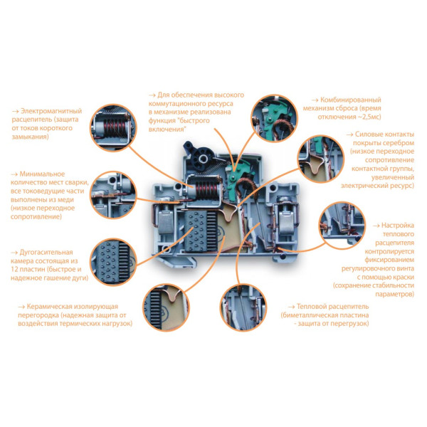 Автоматический выключатель ETI 002142516 ETIMAT 6 1p+N С 16А (6 kA) - фото №5