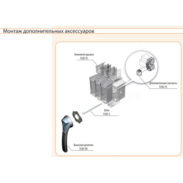 Разъединитель нагрузки ETI 004661803 под предохранители FLBS 400 3P («1-0» NH2 400A) - фото №1