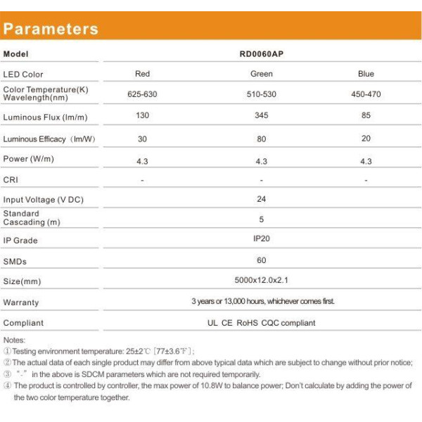 LED лента RISHANG 60-5050-24V-IP33 12.9W RGB 5м (RD0060AP) - фото №4