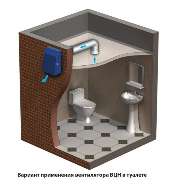 Вытяжной центробежный вентилятор ВЦН 200 Vents - фото №3