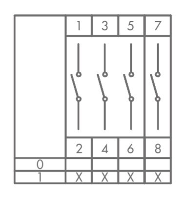 Кулачковий перемикач EMAS PSA025AK441E аварійний ON-OFF (0-1) 25А - фото №1