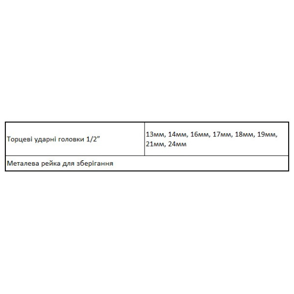 Набор ударных головок DeWALT DWMT86090-0 8 предметов - фото №1