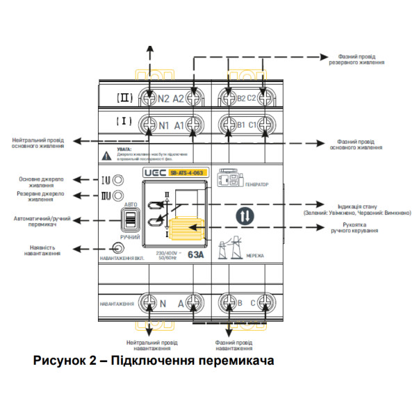 Реле автоматического включения резерва UEC SB-ATS-4-063-UEC 4P 63A (AVR-4-063) - фото №4