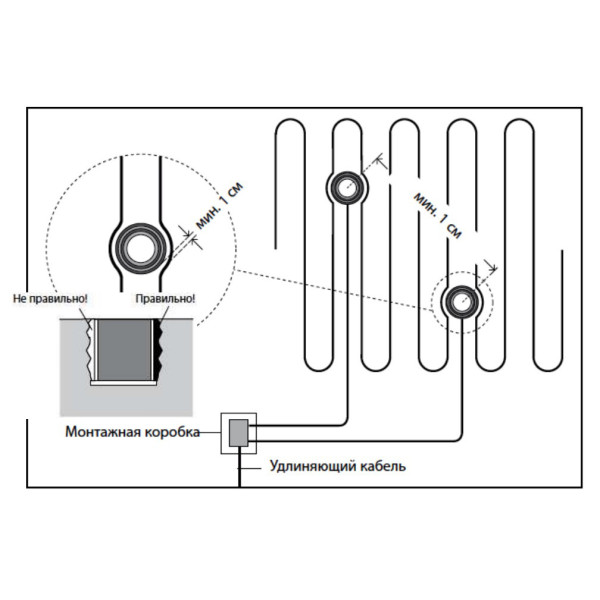 Терморелі DEVIreg 850III + IP24В - фото №5