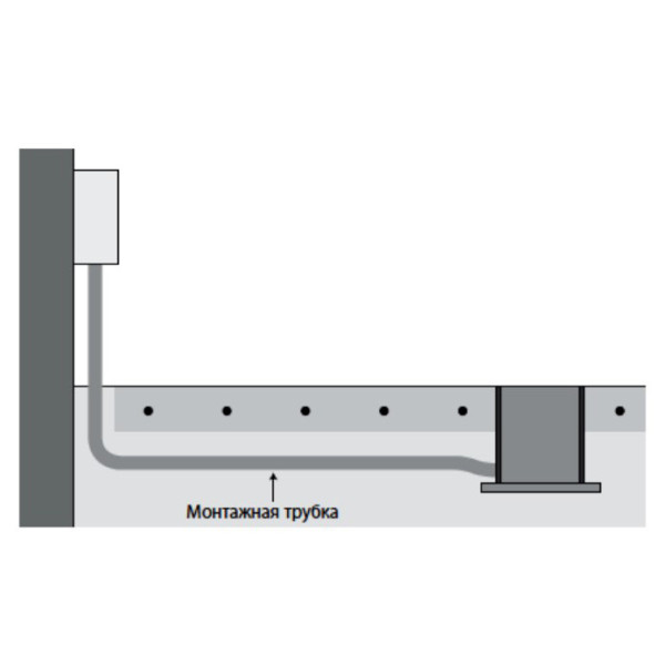 Терморелі DEVIreg 850III + IP24В - фото №6