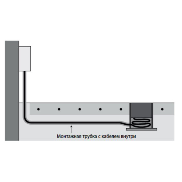 Терморелі DEVIreg 850III + IP24В - фото №7