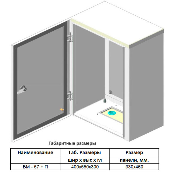 Навісний бокс із монтажною панеллю Білмакс Б00029488 БМ-57+П IP54 - фото №4