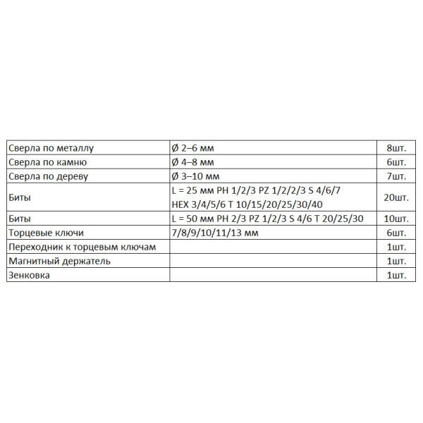 Напівпрофесійний набір біт і свердел Bosch X-Line-60 Generation - фото №2