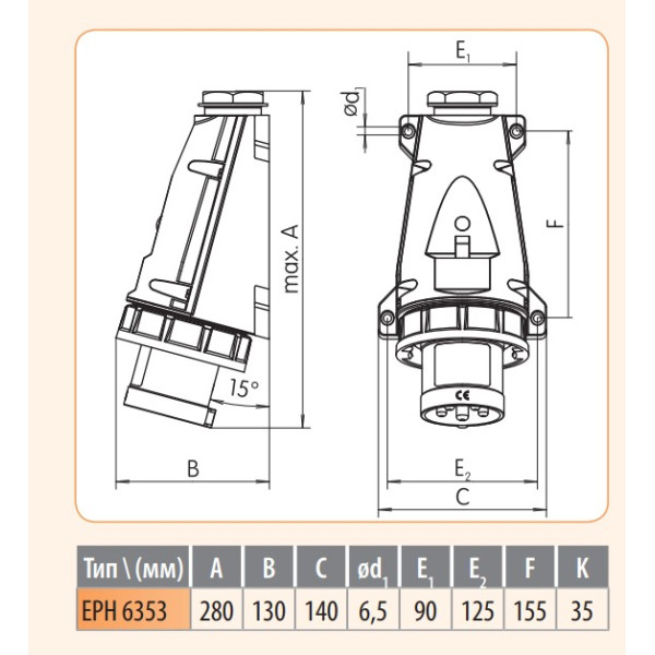 Настінна силова вилка ETI 004482073 EPH-6353 IP67 (63A 400V 3P+N+PE) - фото №1