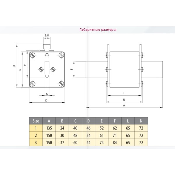 Запобіжник ETI 004725231 M3/630A/690V-gS (100kA) - фото №3
