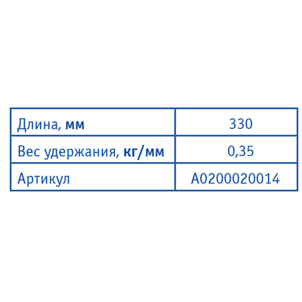 Тримач (фіксатор) для інструменту 7014-33, 33 см - фото №4