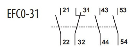 Блок-контакт ETI 004641526 EFC0-31 (3NO+1NC) - фото №1