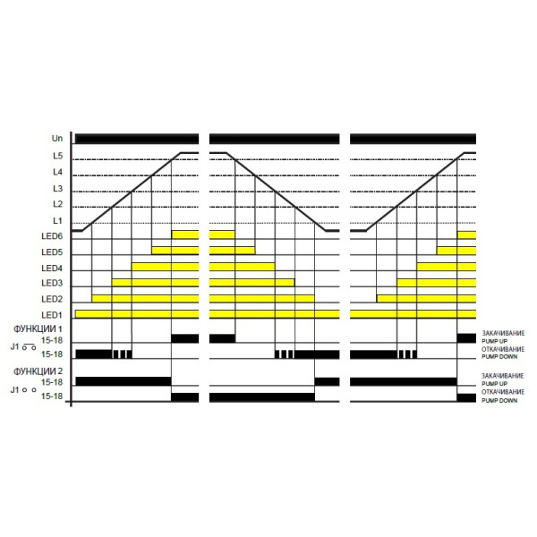 Реле контролю рівня рідини ELKOep HRH-6/230V - фото №2