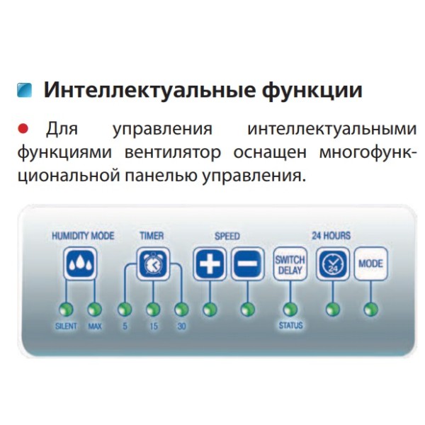 Інтелектуальний вентилятор Vents iFan 100 - фото №2