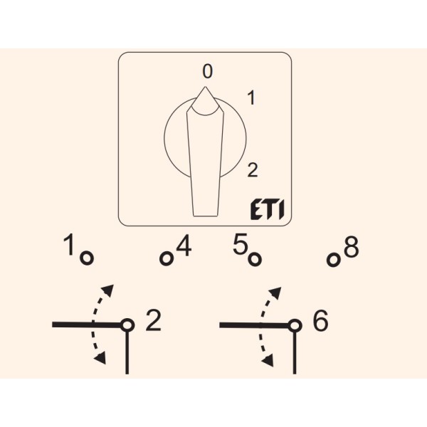 Кулачковый переключатель ETI 004773044 CS 40 123 U (2p «0-1-2» 40A) - фото №1