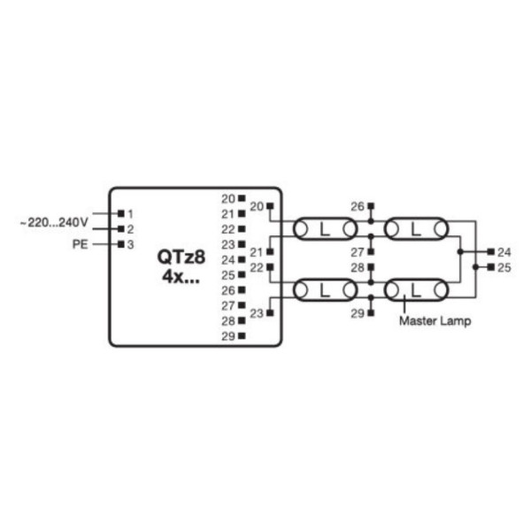 ЕПРА Osram QTZ8 4х18/220-240 VS20 (4008321863362) - фото №2
