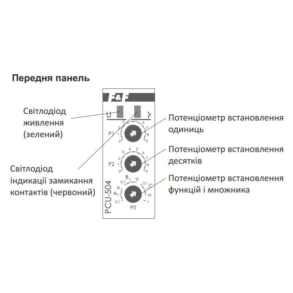 Електронне реле часу F&F PCU-504UNI 12-264В AC/DC 2х4А - фото №3