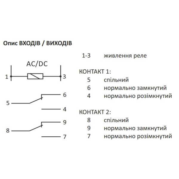 Електронне реле часу F&F PCU-504UNI 12-264В AC/DC 2х4А - фото №4