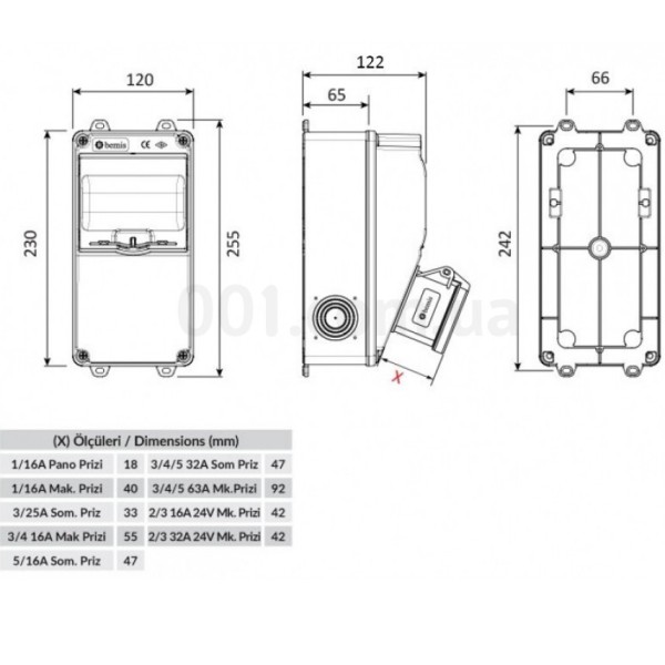 Пустой комби-бокс Bemis BD1-6000-0000 120x225x115 IP66 (5.4.1.97223) - фото №1
