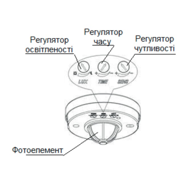 Датчик движения Аско-Укрем ДР-06А - фото №5