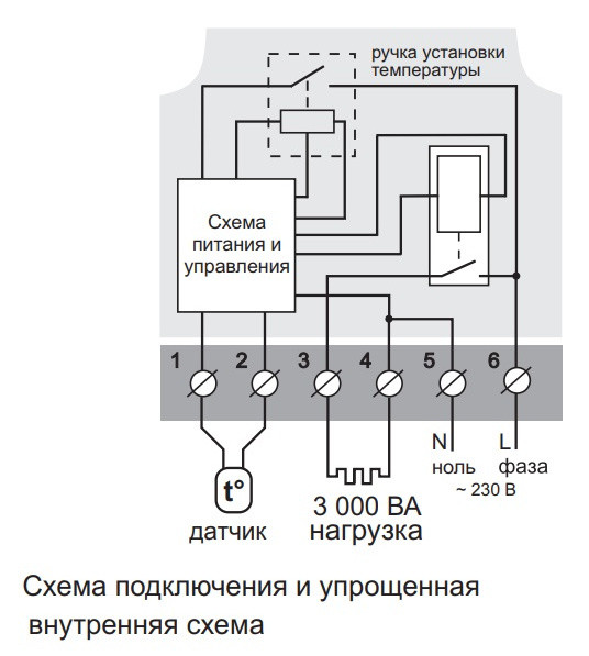 Терморегулятор Terneo rtp - фото №4