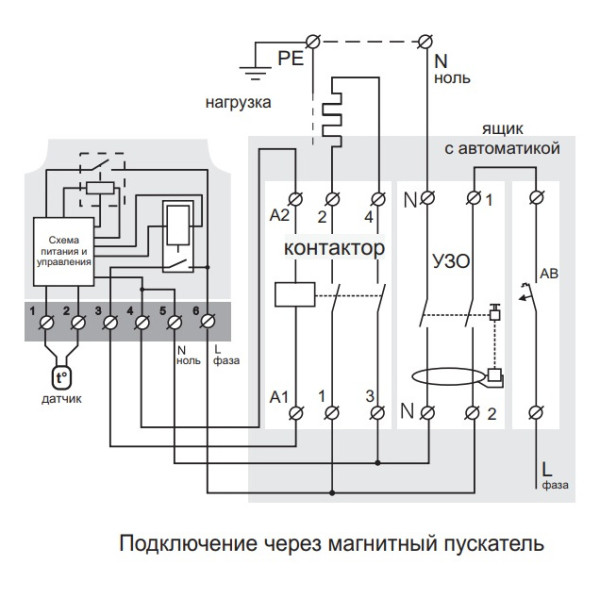 Терморегулятор Terneo rtp - фото №6