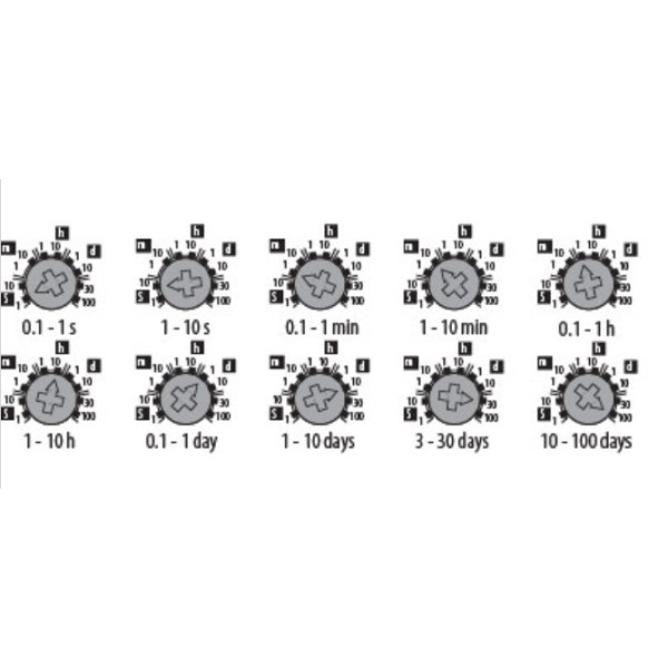 Реле времени ETI 002470088 CRM-2H 230V - фото №5
