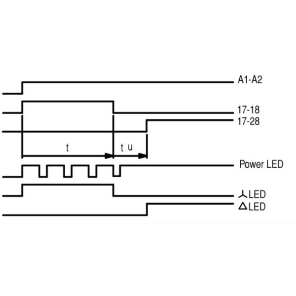 Реле часу запуску зірка-трикутник Eaton Moeller ETR4-51-A - фото №6