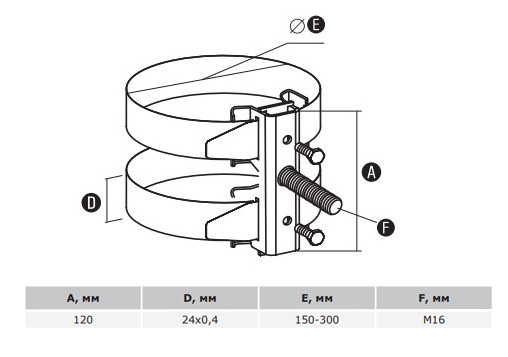 Универсальная обойма M16 DKC NG3034 (150-300мм) - фото №1