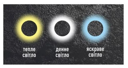 Накладний світильник Maxus MWL 12Вт 3000/4100/6500К IP65 BL Circle (1-MWL-12W-BLC) - фото №3