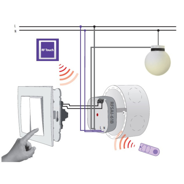 Комутуючий виконавець Elko-Ep RFSAI-61B - фото №3