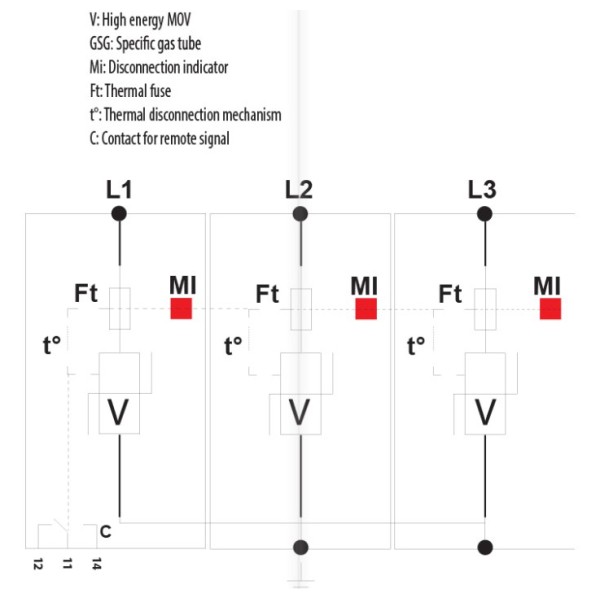 Ограничитель перенапряжения ETI 002442905 ETITEC V T12 280/12.5 (3+0) - фото №3