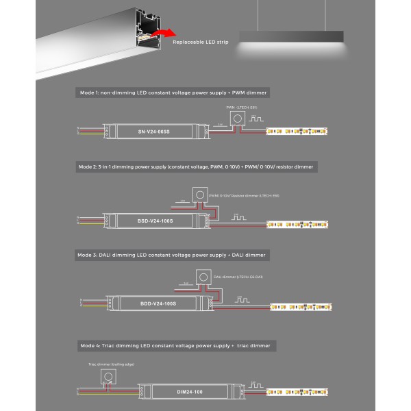 LED лента COLORS 168-2835-24V-IP20 13.5W 580Lm 1900K+3000K 5м (DS8168GWWW-24V-10mm) - фото №5