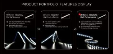 LED стрічка COLORS 80-2835-24V-IP20 6.6W 1055Lm 4000K 5м (DR880-24V-8mm-NW) - фото №3