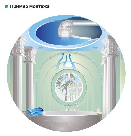 Осевой декоративный вентилятор Vents 100 Х - фото №3
