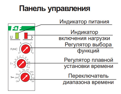 Реле часу F&F PCU-510 DUO - фото №4