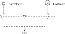 Трехпозиционный корпусный переключатель Hager HI464 I-0-II 4P 1600А - фото №1
