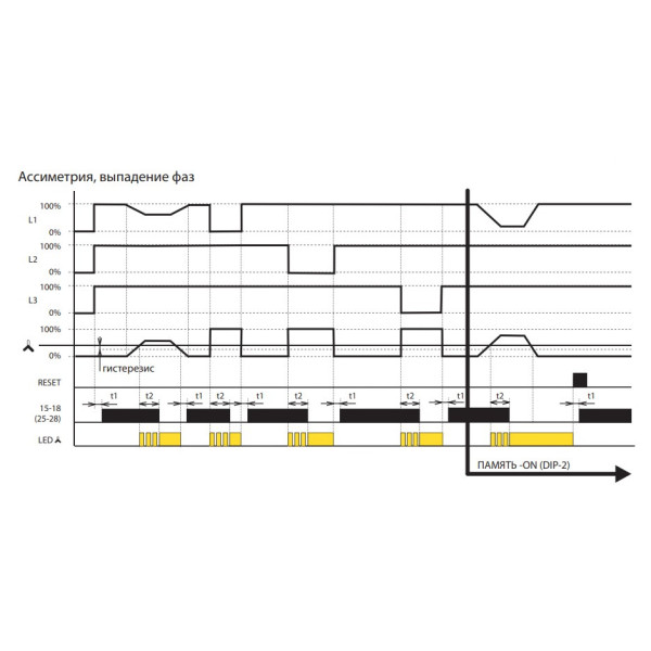 Реле контролю фаз HRN-43N/400V - фото №3