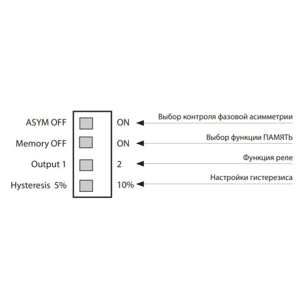 Реле контролю фаз HRN-43N/400V - фото №5