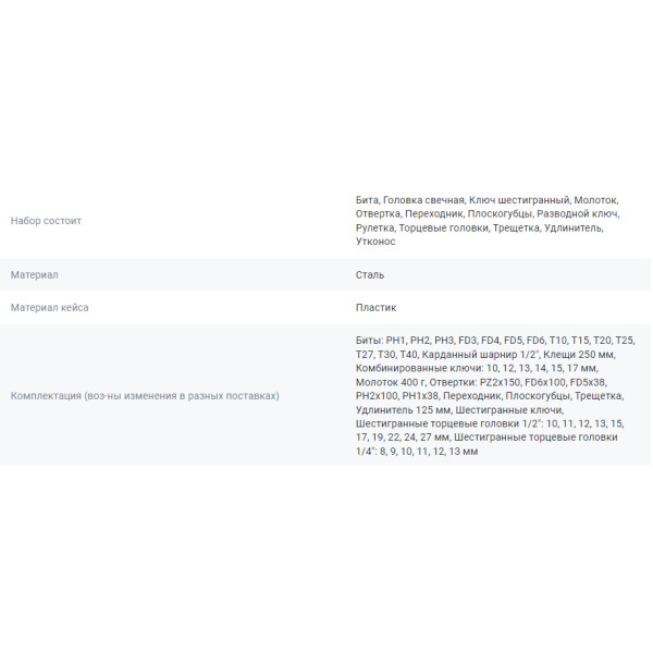 Набір інструментів Neo Tools 08-684 (56 предметів) - фото №1