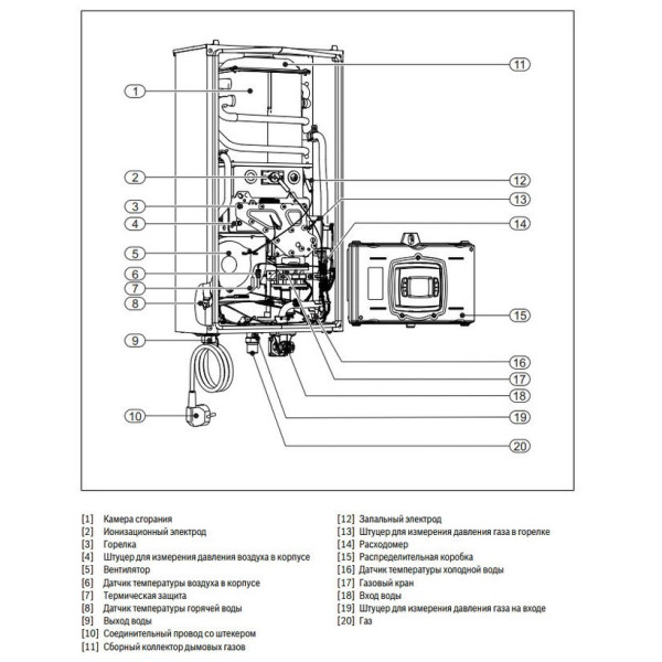 Проточний водонагрівач Bosch Therm 4000 S WTD 18 AM E - фото №4