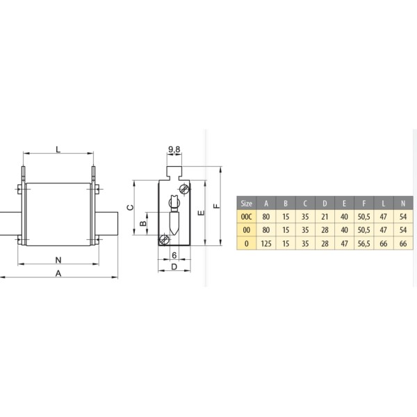 Запобіжник ETI 004331215 M00UQU-N/160A/690V aR (50kA) - фото №3