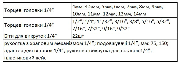 Набор головок и бит DeWALT DWMT81610-0 1/4" 50 предметов - фото №2