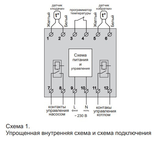 Термореле Terneo BeeRT - фото №3