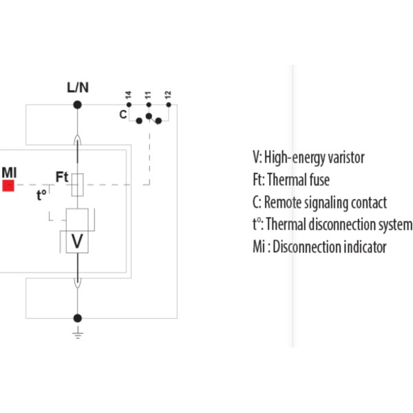 Ограничитель перенапряжения ETI 002442958 ETITEC V T2 255/20 (1+0) RC - фото №3