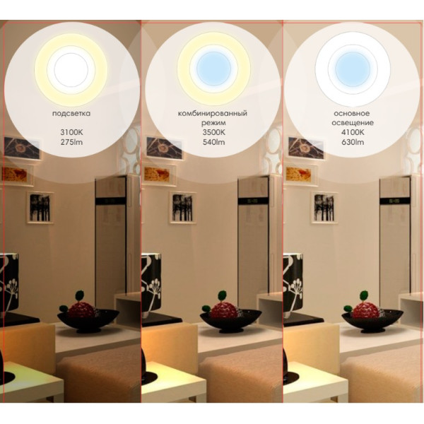 Круглий вологостійкий світильник Maxus SDL 3-step 9Вт 3000/4100K (1-MAX-01-3-SDL-09-C) - фото №2