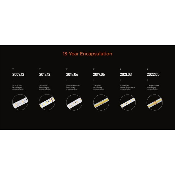 LED стрічка COLORS COB-24V-IP20 7.2W 605Lm 3000K 5м (DRF6-24V-8mm-WW) - фото №8