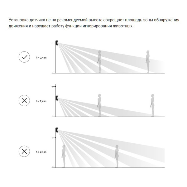 Бездротовий датчик виявлення руху Ajax 1149 Motion Protect (білий) - фото №10