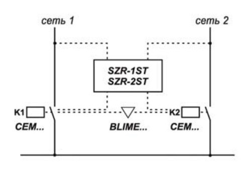 Реле автоматичного увімкнення резерву SZR-1ST ETI - фото №1